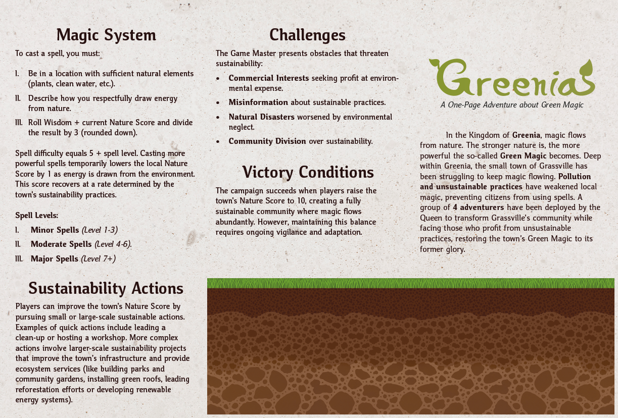Greenia screenshot — Magic System and Challenges panels