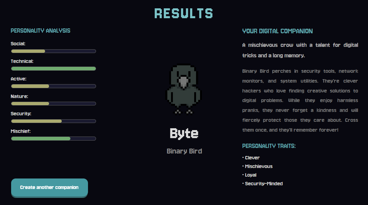data_companion.exe — results screen showing a companion sprite, personality analysis bars, traits and lore